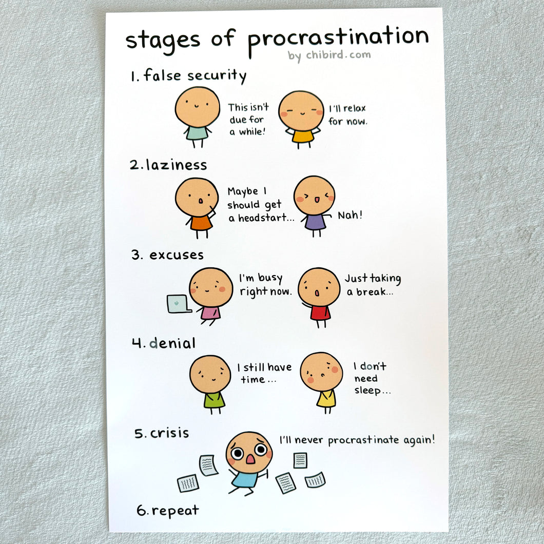 Stages of Procrastination Poster